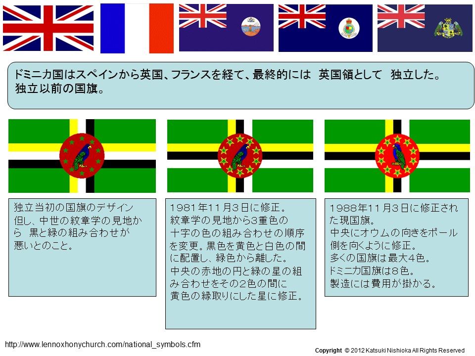 第１９回 ラテンアメリカ諸国の国旗に見る不思議14 第三部 第十五章 ドミニカ国 ラテンアメリカ 旗の不思議