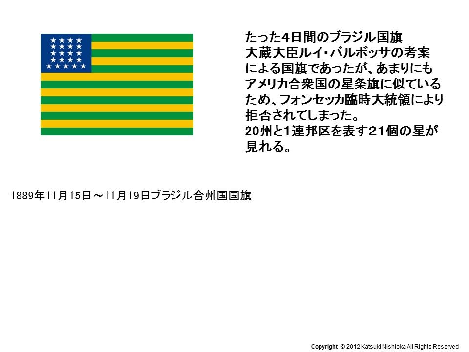 注目のブランド 世界の国旗 万国旗 ブラジル 70 105cm Fucoa Cl