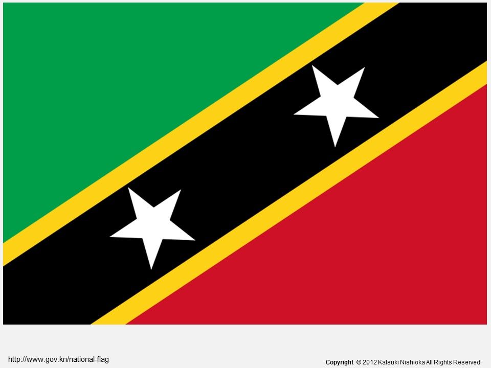 第２０回 ラテンアメリカ諸国の国旗に見る不思議14 第三部 第十六章 セントクリストファー ネーヴィス ラテンアメリカ 旗の不思議