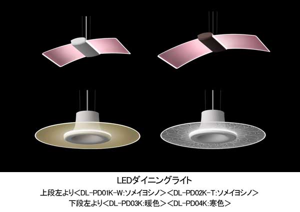 シャープLED