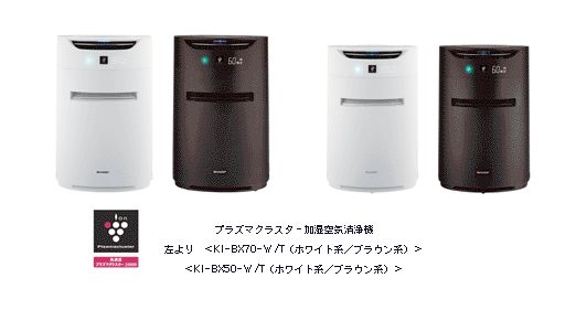プラズマクラスター加湿空気清浄機