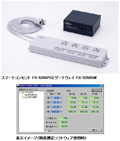 スマートコンセント画像