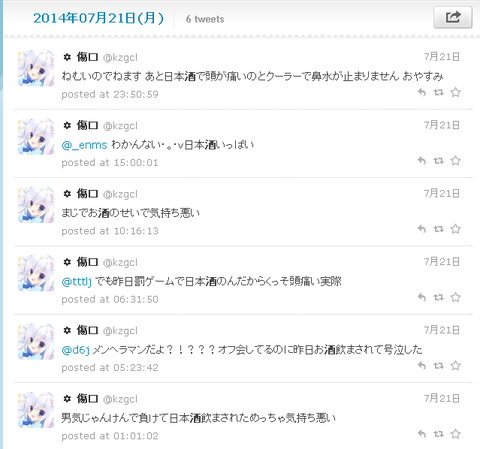 飲酒ツイート