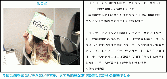 2ch 女性ニコ生主が放送中に酒飲んでゲロ吐いてウンコ漏らす奴下さい ニコ生速報