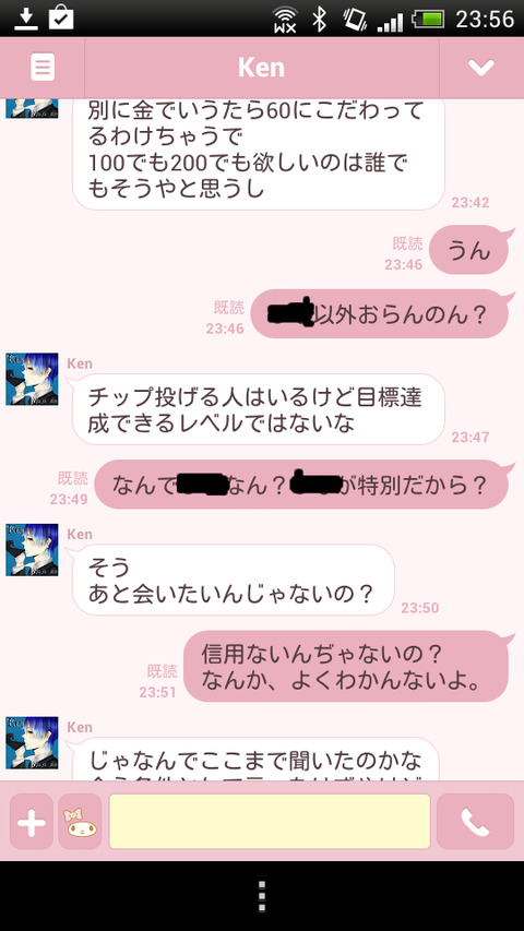 BlogPaint