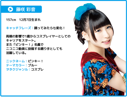 denpa_profile06-1