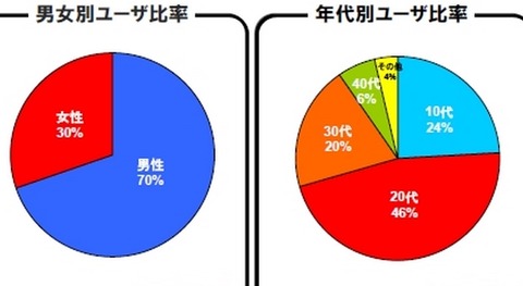 20150428223955asd@po3