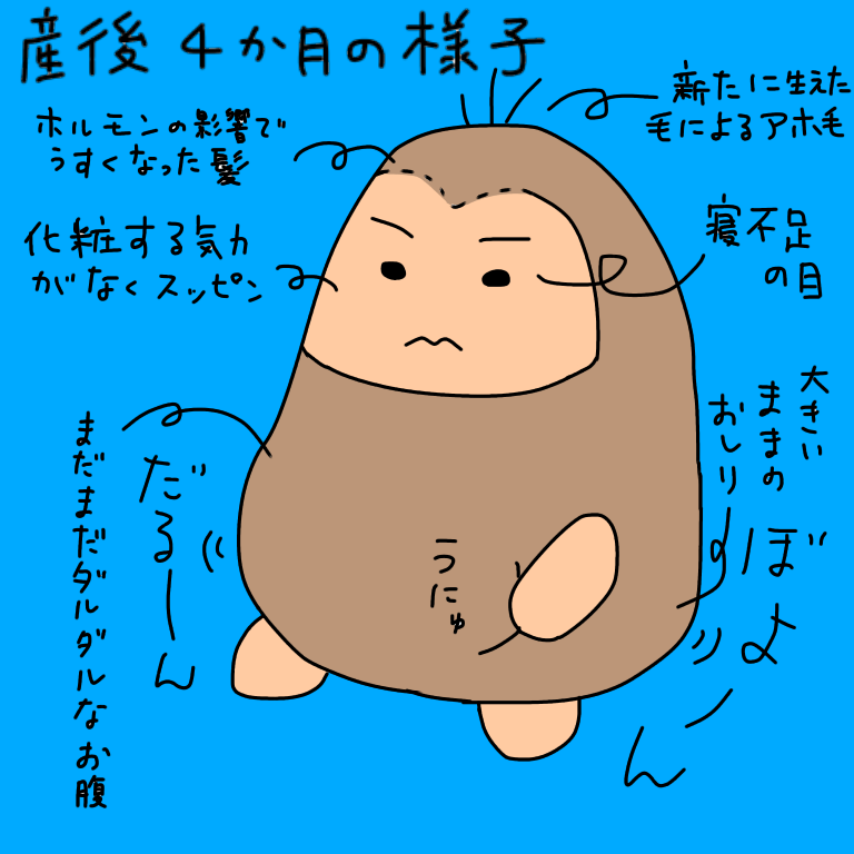 産後4か月の体の様子 赤ちゃんの気持ちになってみよう
