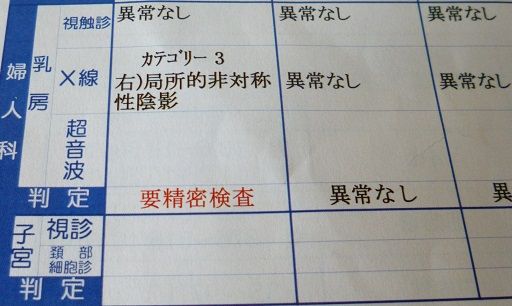 乳がん検診 要精密検査 異常なし スープが冷めない