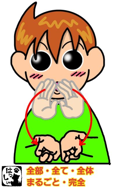 手話単語 336 全部 全体 完全 すべて まるごと 手話しゅわshushushu 手話単語 336 全部 全体 完全 すべて まるごと 手話しゅわshushushu