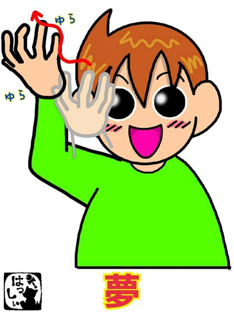 手話単語 ４６３ 夢 手話しゅわshushushu