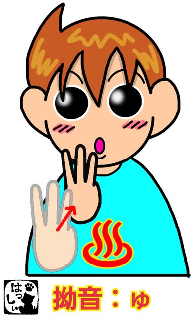 手話単語 や ゆ よ ゃ ゅ ょ 拗音 手話しゅわshushushu 手話単語 や ゆ よ ゃ ゅ ょ 拗音 手話しゅわshushushu