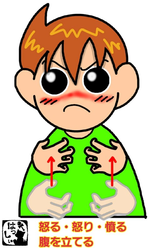 手話単語 １１２５ 怒る 怒り 憤る 腹を立てる 手話しゅわshushushu