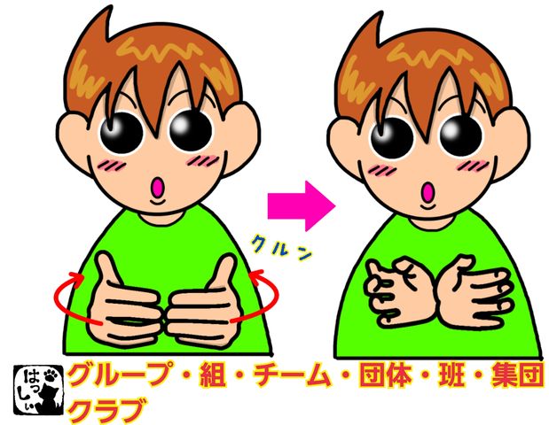 手話単語 695 グループ 組 チーム 団体 班 集団 クラブ 手話しゅわshushushu 手話単語 695 グループ 組 チーム 団体 班 集団 クラブ 手話しゅわshushushu