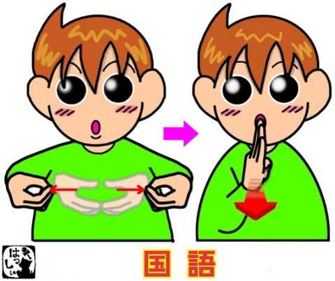 【中古】学校の手話シリ一ズ 国語 激安本・雑誌・漫画 - 【中古】学校の手話シリ一ズ 国語