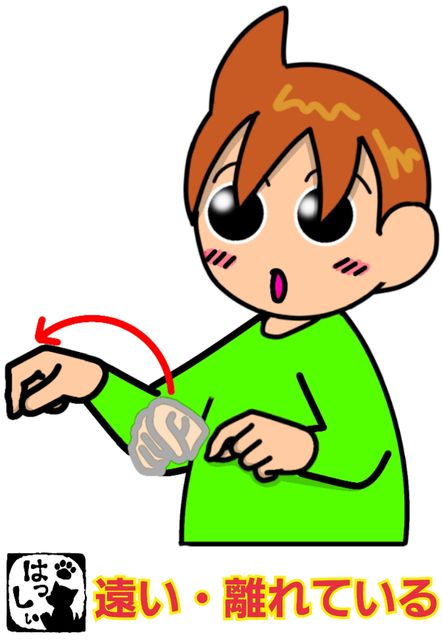 手話単語 ６９８ 遠い 離れている 手話しゅわshushushu