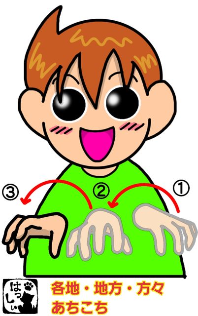 手話単語 ７２２ 各地 地方 方々 あちこち 手話しゅわshushushu