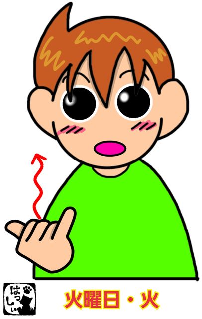 手話単語 ２４ 火曜日 火 手話しゅわshushushu