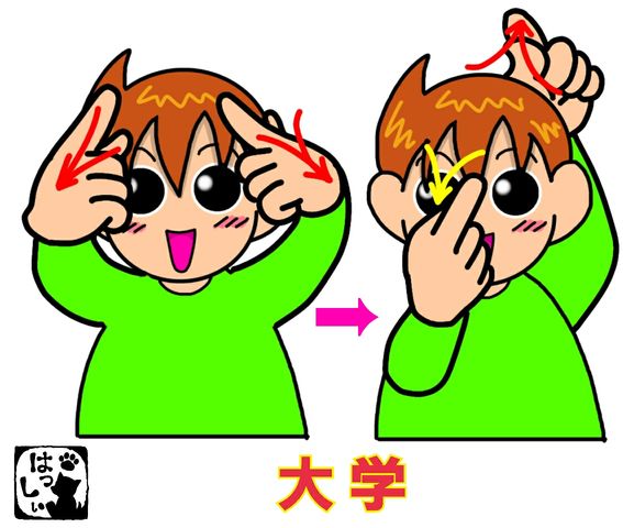 手話単語 ５２２ 大学 手話しゅわshushushu