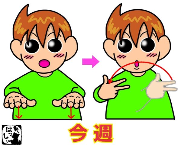 手話単語 １２６５ 今週 手話しゅわshushushu Powered By ライブドアブログ