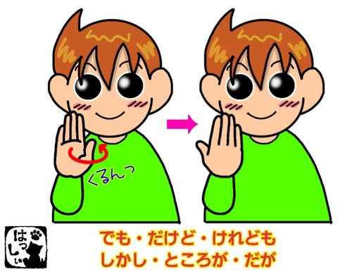 イギリス手話語族