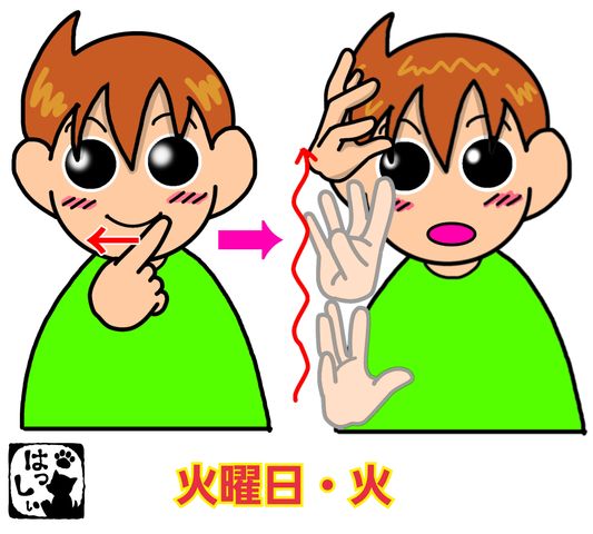 手話単語 24 火曜日 火 手話しゅわshushushu 手話単語 24 火曜日 火 手話しゅわshushushu