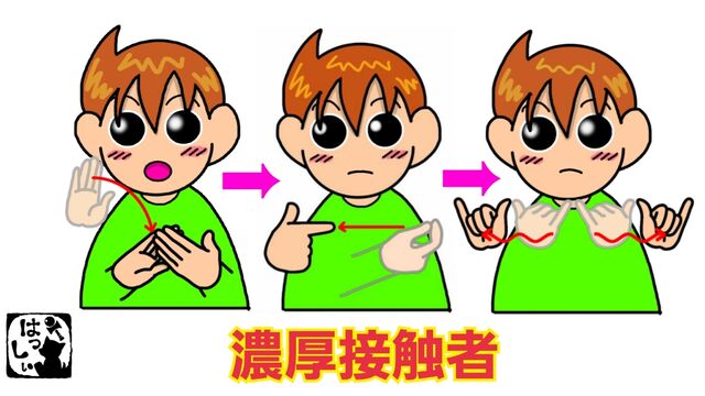 手話単語 1146 濃厚接触者 手話しゅわshushushu 手話単語 1146 濃厚接触者 手話しゅわshushushu