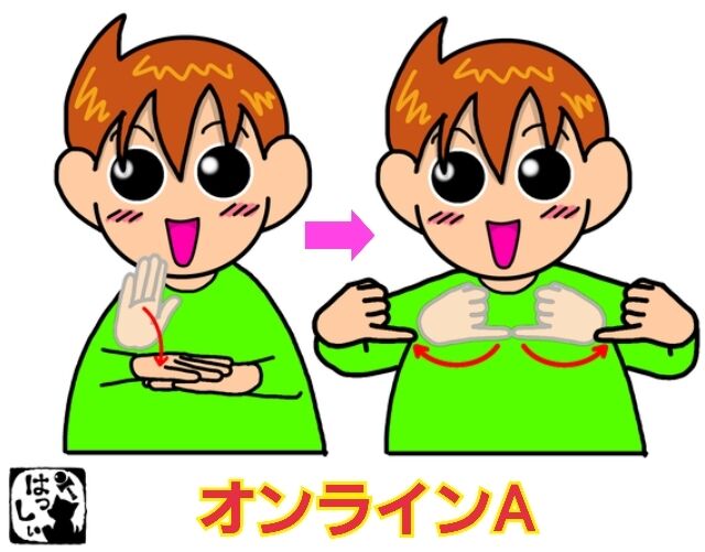 手話単語 １３２２ オンライン 手話しゅわshushushu Powered By ライブドアブログ