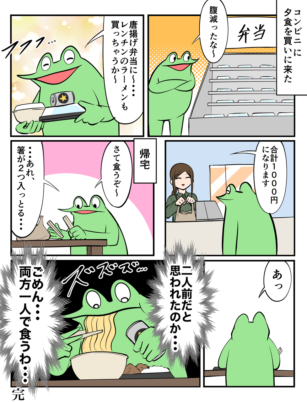 175日目 絵日記 大食いがコンビニで飯を買うとこうなる話 カエルdxのオタ活日記 Powered By ライブドアブログ