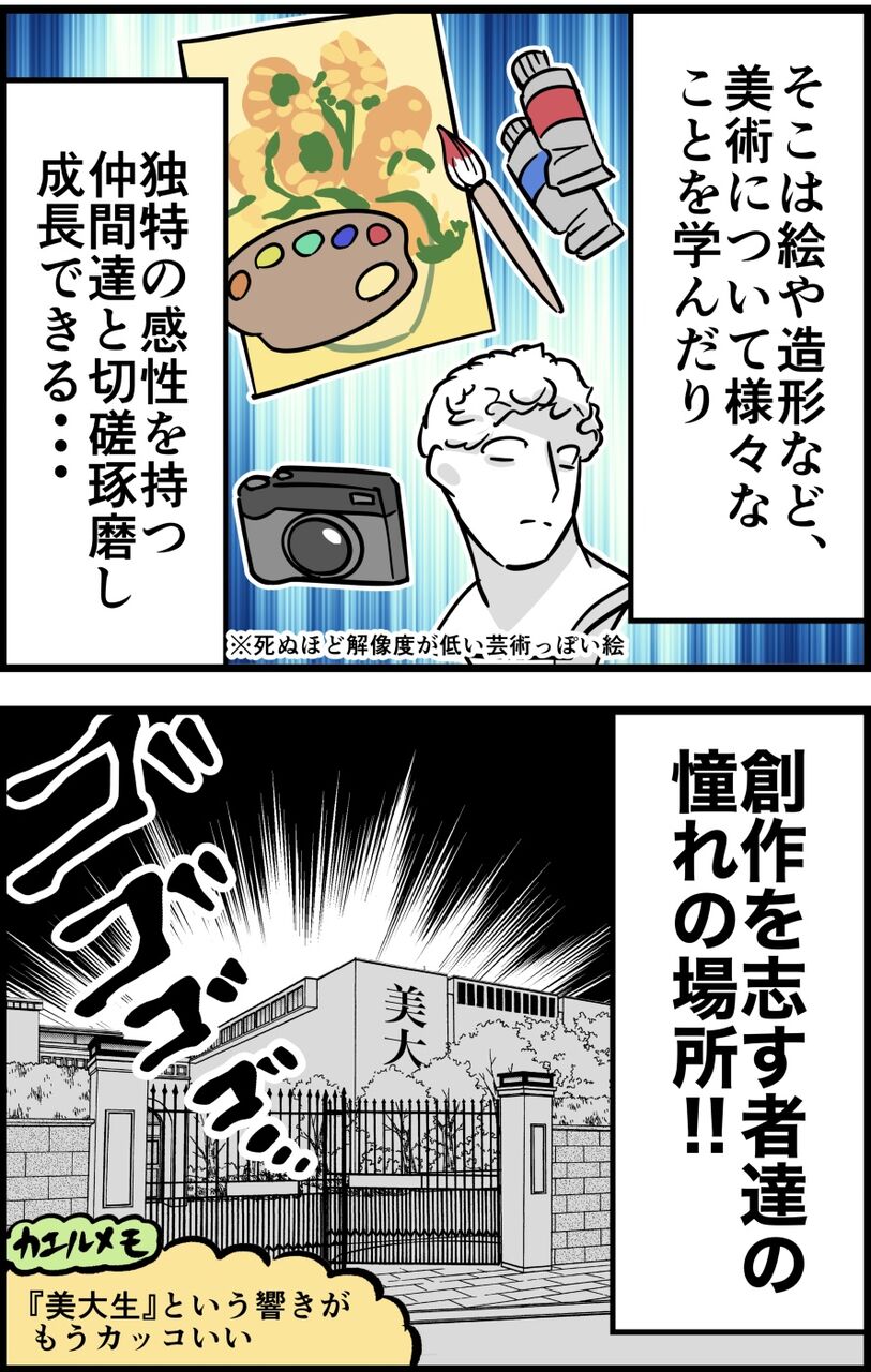 連載 第1話 勘違いお絵描きオタクが美大を受験したレポ漫画 カエルdxのオタ活日記 Powered By ライブドアブログ