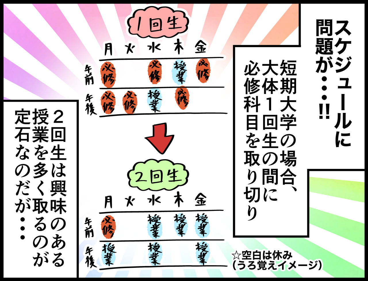 7E8E76F3-15B4-4E0B-BA2D-29703F630BD8