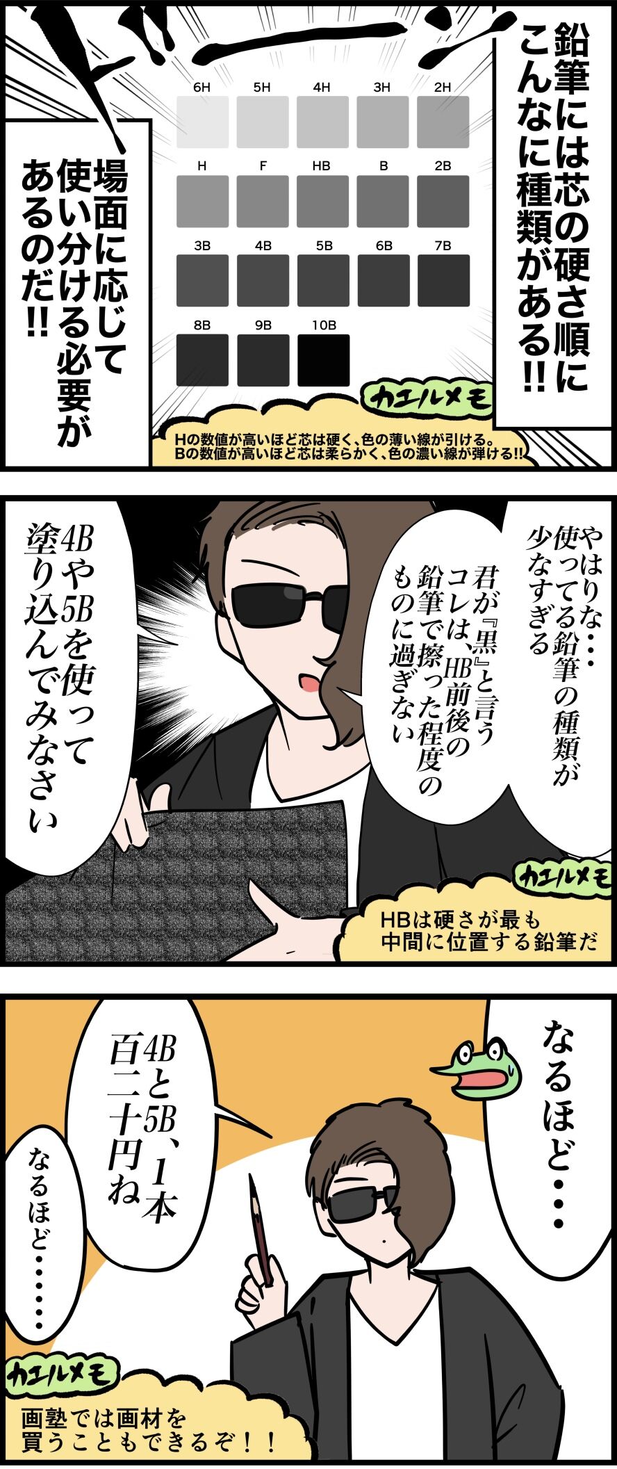 BF4003C6-3B4C-4649-AA04-34C4B76D3D15