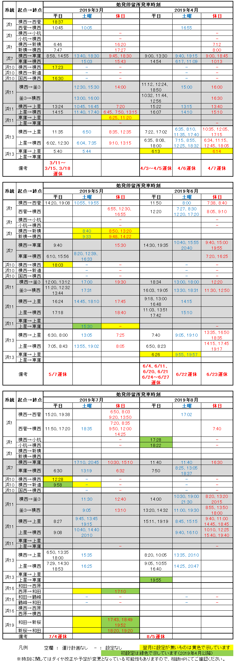 時刻 表 バス 相鉄