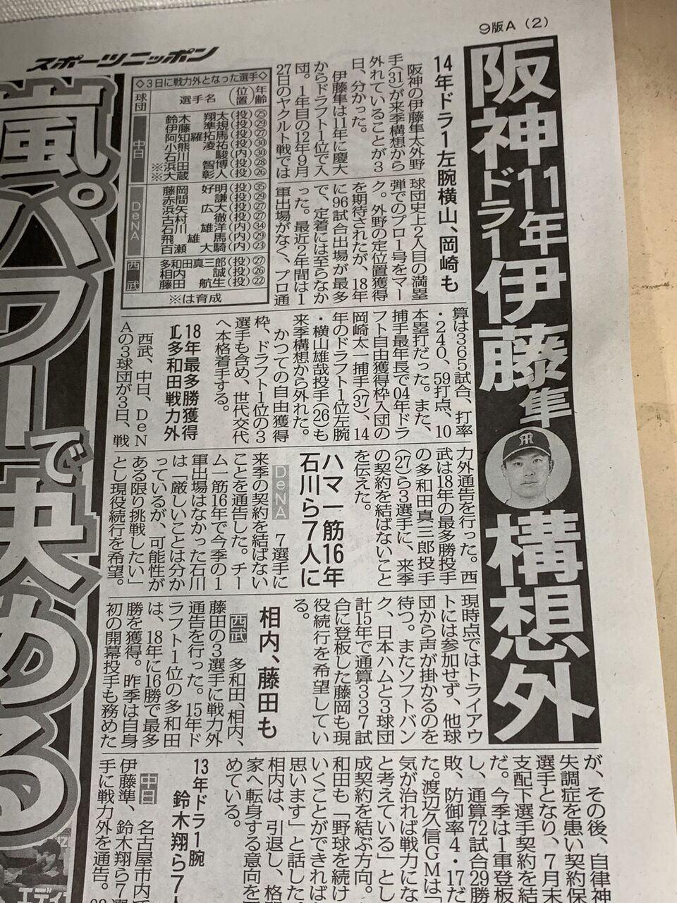 悲報 阪神 伊藤隼太 岡崎太一らが戦力外 Nanjpost