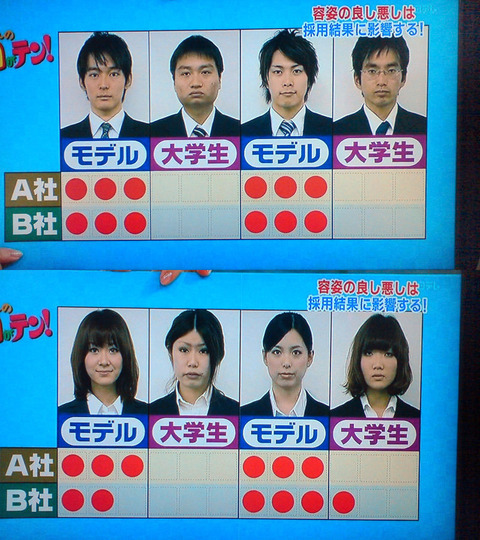 kagakunojikan