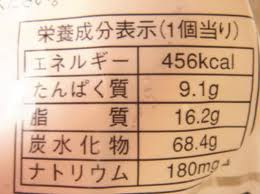 kagakunojikan