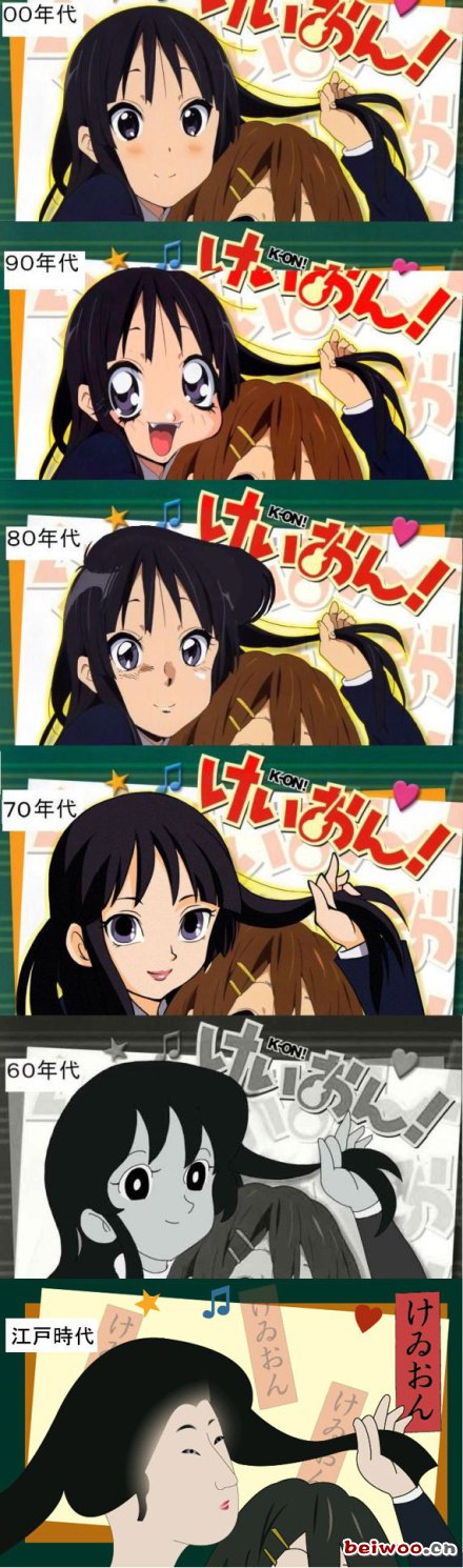 kagakunojikan