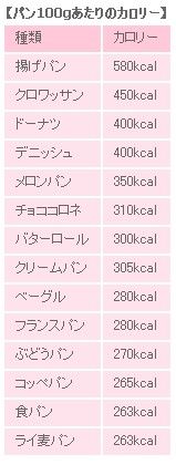kagakunojikan