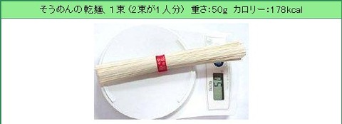 kagakunojikan