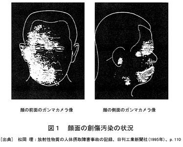 アメリシウム