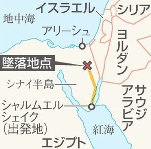 コガリムアビア348便火災事故