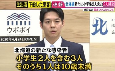 北海道 感染者