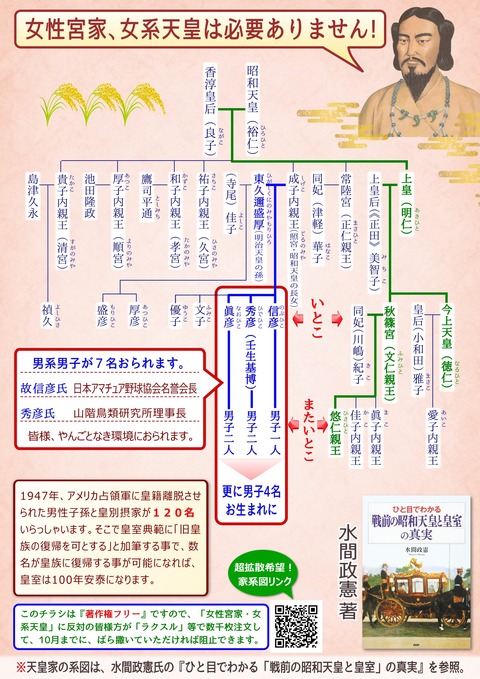 kakeizu_QR