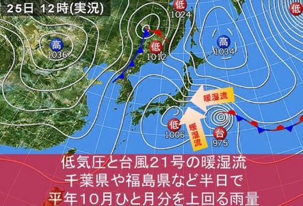 記録的な大雨