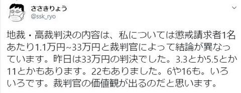 地裁・高裁判決