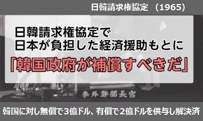 日韓請求権協定