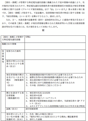 個人情報開示請求