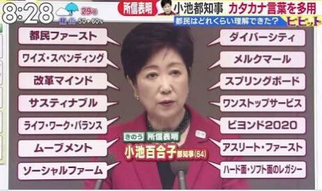 小池百合子 カタカナ言葉