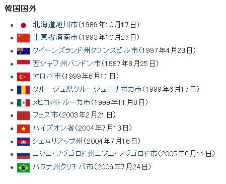 水原（スウォン）市と姉妹都市提携