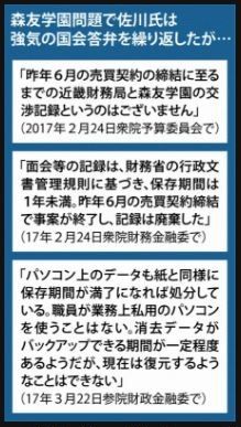 佐川宣寿、国会答弁